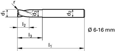 Torusfräs HM DIN 6527N L Signum