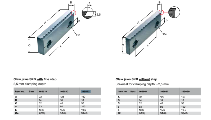 Kraftspännbacksats till NC-Kompaktskruvstycke Typ SKB