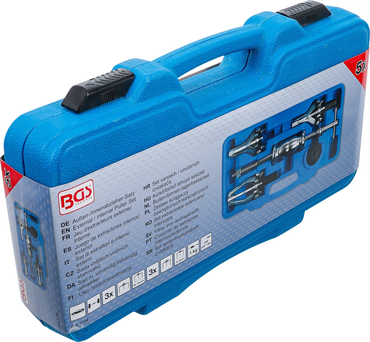 Yttre/ inre avdragarsats | 5 delar