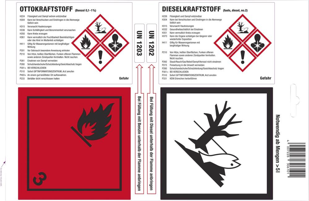 Varningsetiketter A4 för Bensin och Diesel Otto-/Dieselkraftstoff