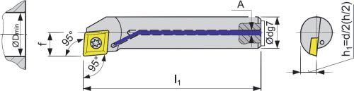 Skärhållsats 95° med IK A-SCLCR 06