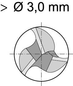 Pinnfräs DIN 327K PM TiAIN 10,00mm