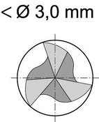 Pinnfräs DIN 327K HSSE 2,00mm