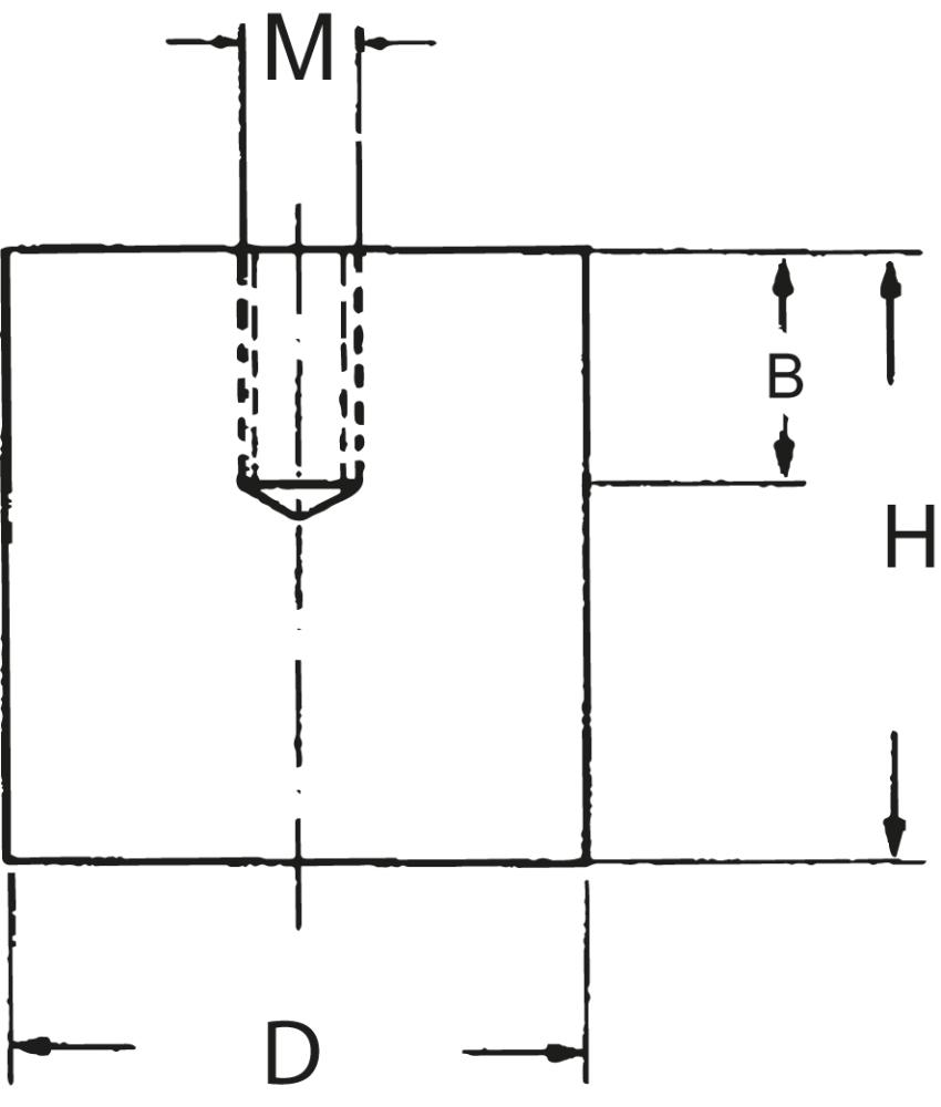 Magnet AlNiCo, gängad