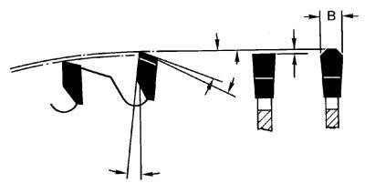 Kapklinga HM, Negativ 250x3,2x30-80Z