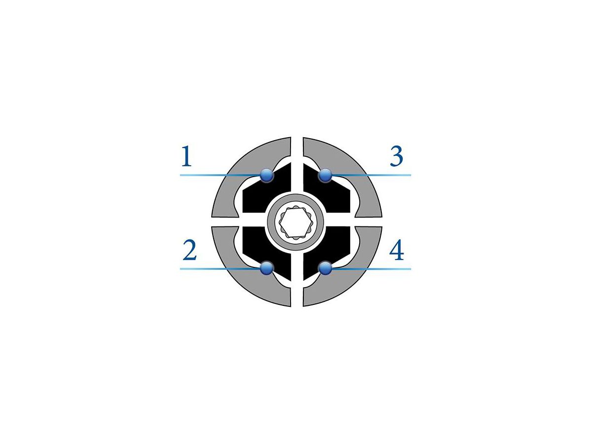 Hylsa 1/2" C-Profil