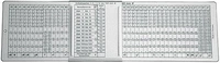 ISO-Toleransmätare, stl. 280x80mm