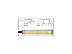 Arbetsbelysning Led Silhouette 960lm 120 °