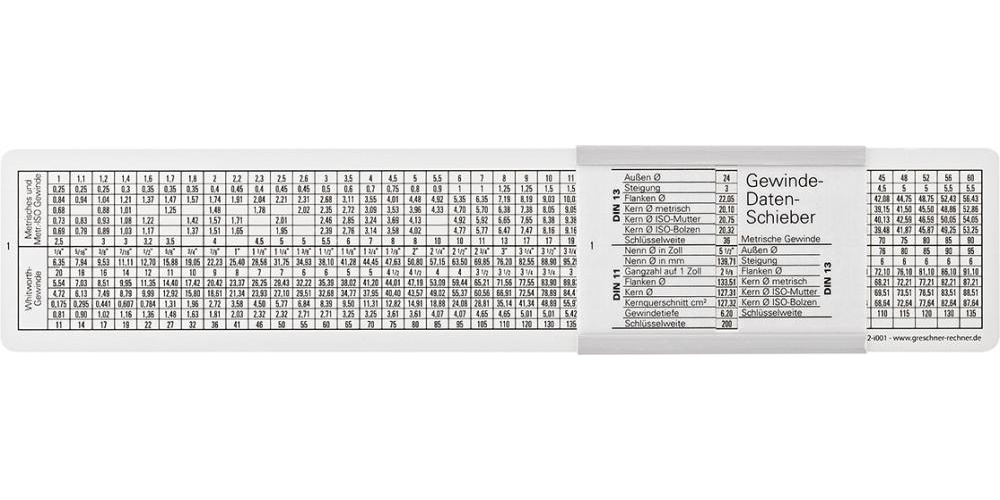 DIN-Gängmätare, till M och Whitworthgängor, 260x50mm