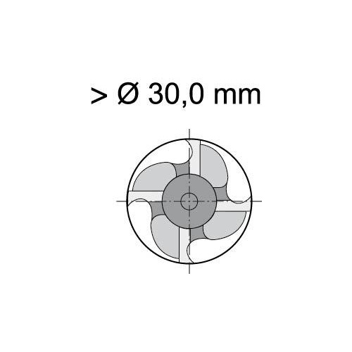 Pinnfräs DIN 844L HSSE