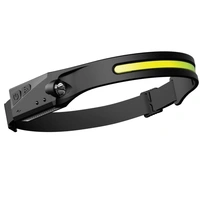 Pannlampa laddbar 60-350 lm med sensor