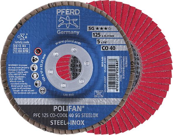 Lamellrondell Polifan, SGP CO Cool CO40