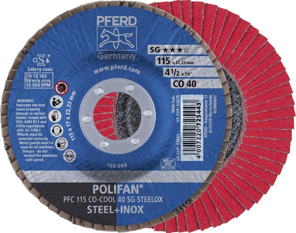 Lamellrondell Polifan, SGP CO Cool CO40