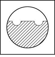 Ändplanfräs DIN 1880 HSSE NF